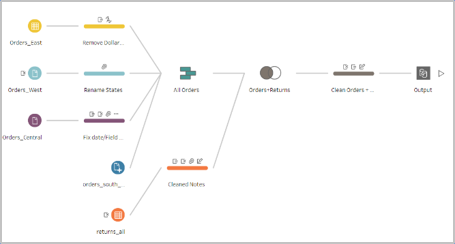 DataManagement_LtGrayBorder